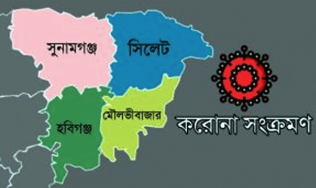 বাড়ছে করোনা, ২১ দিনের মধ্যে আবারো সবোর্চ্চ করোনা রোগী দেখল সিলেটবাসী